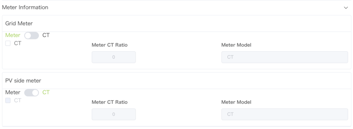 Meter information