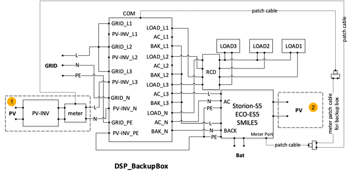 BB_connectie_monoESS_monogrid