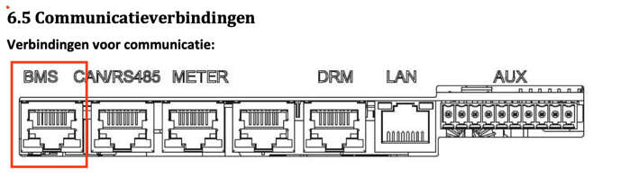 Scherm­afbeelding 2023-03-28 om 14.14.35